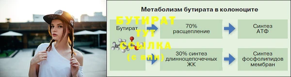 кокаин VHQ Остров